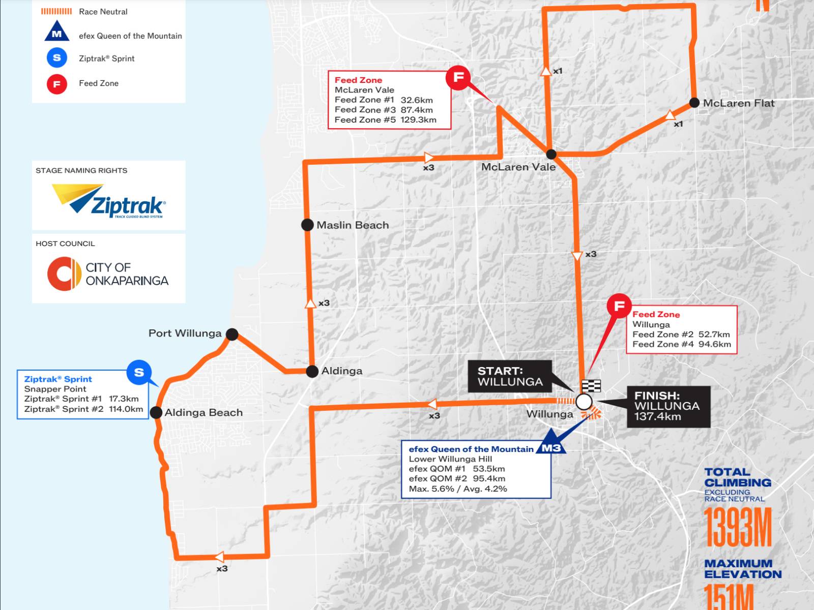 Map of the Women's TDU bike route Willunga to Willunga