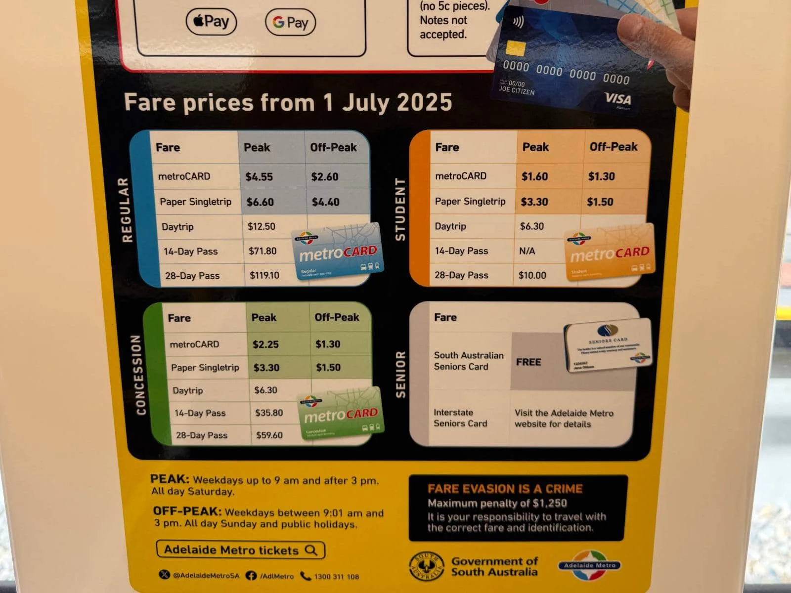 Adelaide Metro display of Fare prices